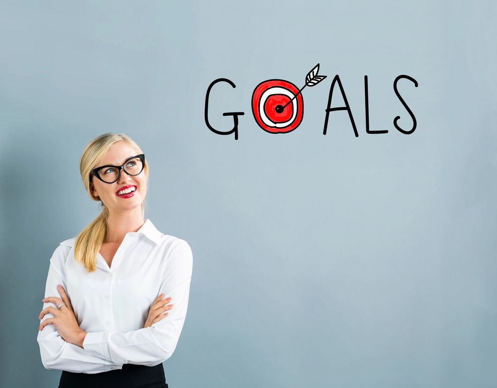 why goal setting is important
