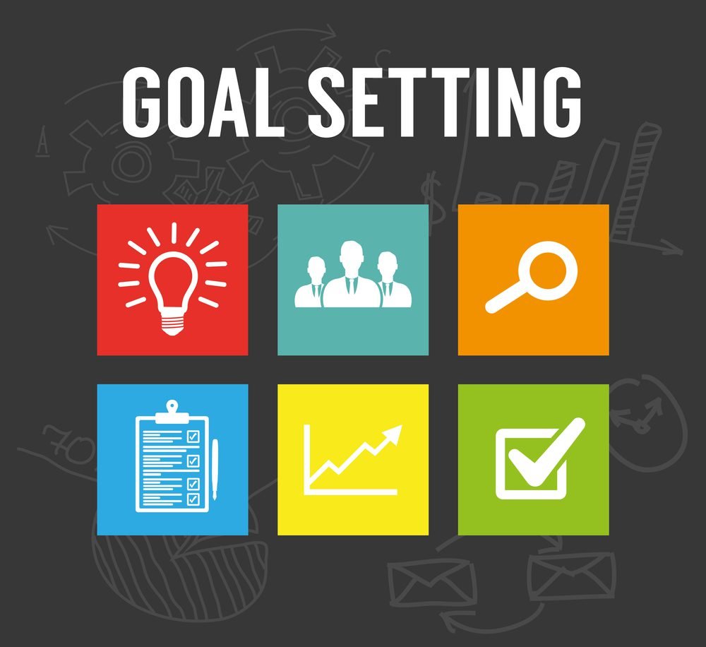 Goal setting examples